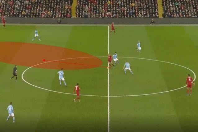Fabinho in azione contro il Manchester City: si vede come riesca a orientare il corpo per proteggere palla, evadere il pressing e liberare spazio per i compagni