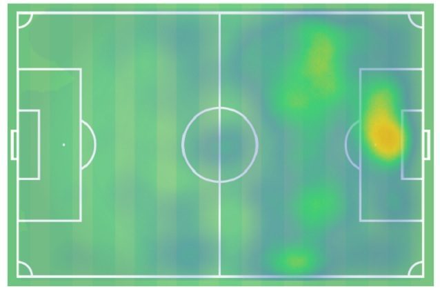 Le zone di campo occupate in questa stagione da Gabriel Jesus